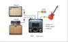 RADIAL BIGSHOT ABY TRUE BYPASS SWITCHER - Image 6